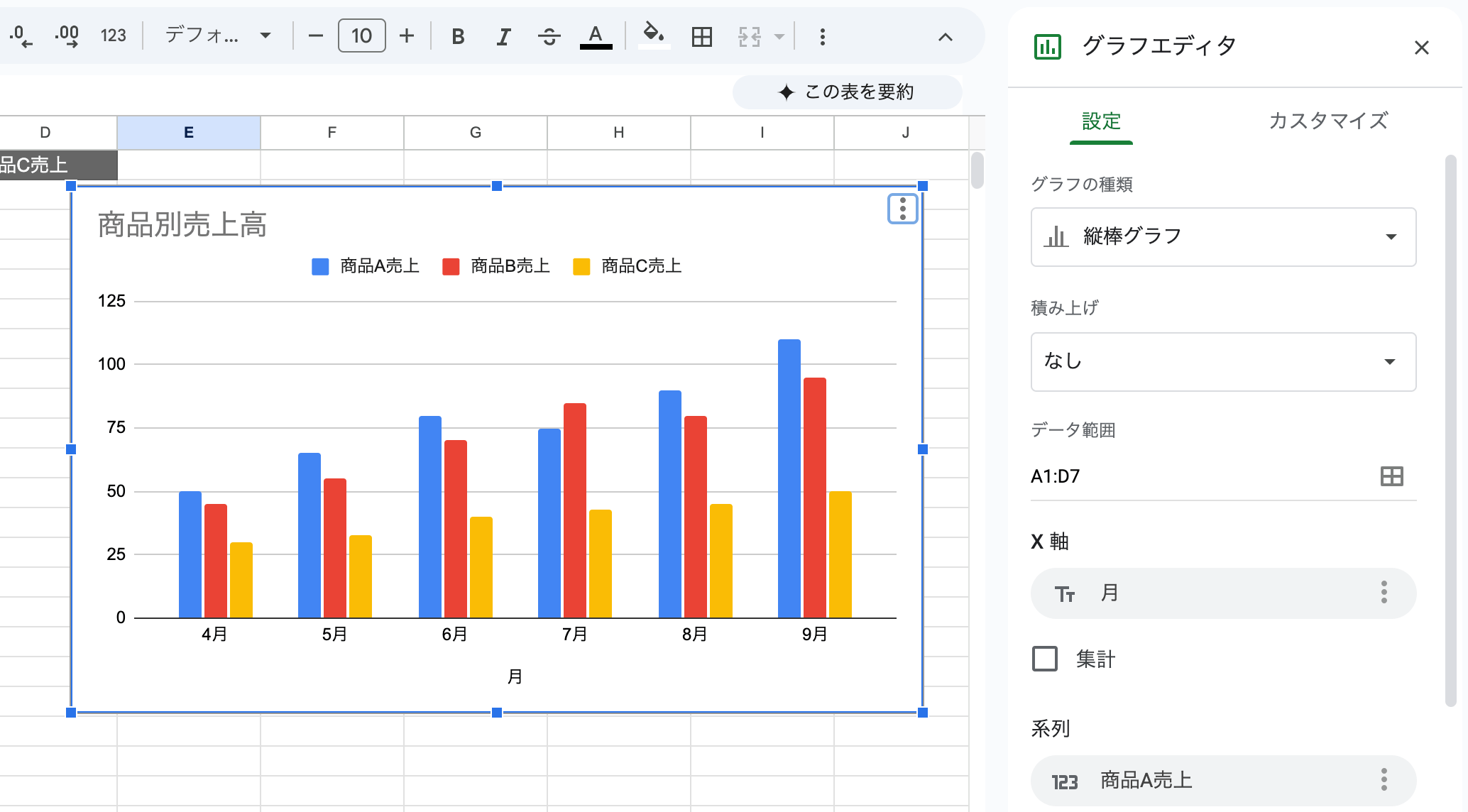 複数のデータを比較する「集合棒グラフ」